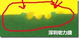 郵票孔設(shè)計(jì)不佳，分板后產(chǎn)生突出點(diǎn)毛邊超出了成型線，需人工后處理磨平，不但浪費(fèi)人力也浪費(fèi)工時(shí)，增加成本