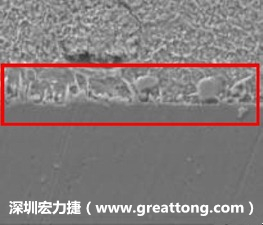 電子制造，深圳宏力捷(www.87e0.com.cn)問題板切片