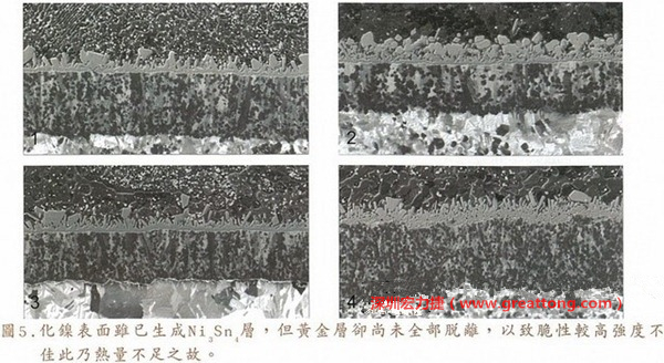 下面四圖顯示，當焊接的熱量不足或未持續(xù)時，雖然Ni3Sn4的薄薄IMC層已經生成而焊牢，但也會因為AuSn及AuSn2還未來得及逸走，而停留在共金介面附近，當有外力拉扯的時候，就很容易斷裂開來。這就是為何ENIG的焊點強度，始終不如銅面焊點(Cu6Sn5)來得更為牢固的主因之一。