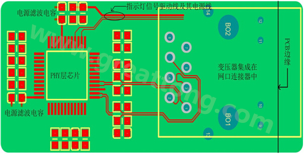 一體化連接器的網(wǎng)口PCB設(shè)計布局、布線參考圖-深圳宏力捷