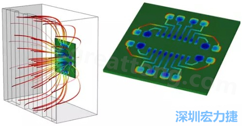 當(dāng)PCB板用于電子器件時，這種厚度變化可能是性能問題，甚至在最壞的情況下，引發(fā)器件故障的根源所在-深圳宏力捷