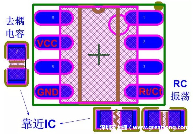 盡量減少和縮短各元器件之間的引線和連接；振蕩電路，濾波去耦電容要緊靠近IC，地線要短