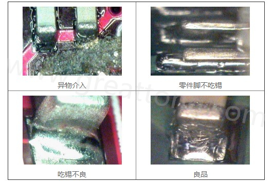 300X顯微鏡主要檢測這些PCBA加工問題：異物介入、零件腳不吃錫、 吃錫不良。