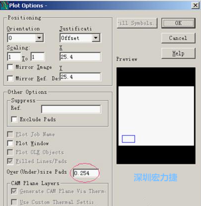轉(zhuǎn)阻焊時(shí)還需在Customize Document欄點(diǎn)擊Option，在彈出的Plot Options-窗口中設(shè)置阻焊放大值