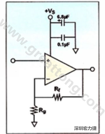 一個(gè)單電源放大器示例。如果使用雙電源放大器，則只需在其它電源上增加相同的旁路電容即可。