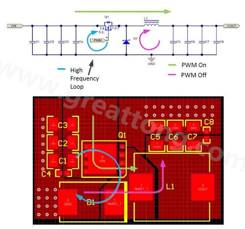 這個(gè)簡(jiǎn)化的原理圖中包含了輸入和輸出電容、電感、開(kāi)關(guān)電晶體和阻流二極體