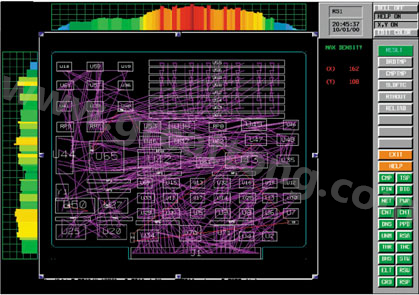 目前PCB上元件密度很高，為保證系統(tǒng)能正常工作需要進(jìn)行熱量分析
