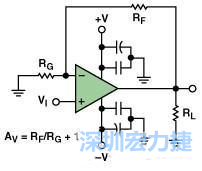 圖3. 典型的運算放大器電路，(a)原設計圖 