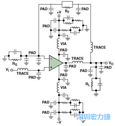 圖3. 典型的運算放大器電路，(b)考慮寄生效應后的圖