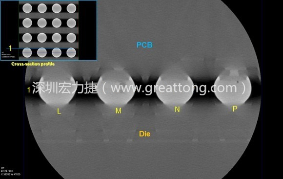 下圖為使用【3D X-Ray CT】掃描BGA封裝后指定觀察的側(cè)面錫球品質(zhì)結(jié)果。
