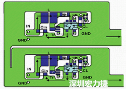 圖1：基于基本設計原則的布線模式。