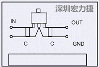圖3：降壓電路的PCB設計示例。