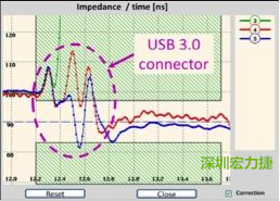 具有開放電路(3)和兩個(gè)不同USB 3.0線纜(4和5)的USB 3.0配接器反射圖。