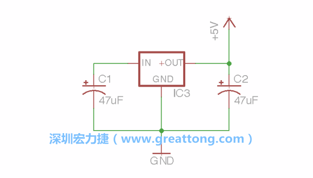 使用「新增（Add）」工具，選擇RBBB → Regulator，把Regulator元件放在畫面左上角的象限上，再使用新增工具來配置兩個(gè)Electrolytic_Caps元件、GND元件和+5V的信號(hào)供應(yīng)元件（RBBB → Supply），如圖所示。