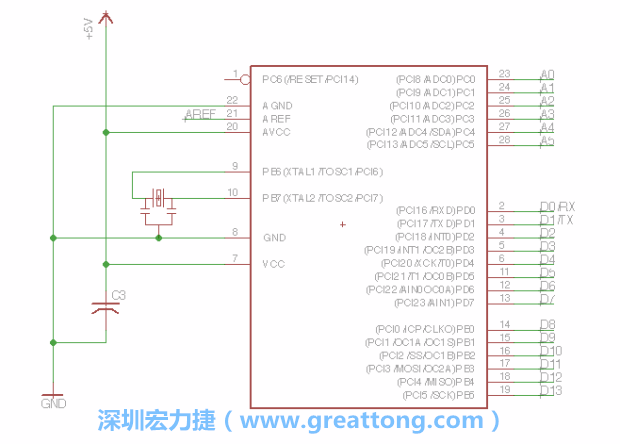 EAGLE的群組移動功能并沒有像現(xiàn)在大部分的繪圖軟件那樣方便，如果你需要一次移動很多個元件，你需要先使用「變焦（Zoom）」工具來調(diào)整畫面大小，使用「群組（Group）」工具用Ctrl鍵+滑鼠左鍵點(diǎn)擊或框取你想要移動的元件，使用移動（Move）工具在你選擇的元件上按右鍵，在跳出的選項清單中選取移動群組（Move Group）即可。