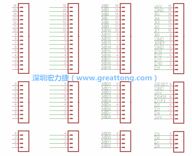 3.5.    你會發(fā)現(xiàn)EAGLE會給每條信號線都內(nèi)建一個標(biāo)簽，例如：N$2?，F(xiàn)在請使用「命名（Name）」工具來為這些信號線重新命名，并使它們符合ATmega的針腳名稱。