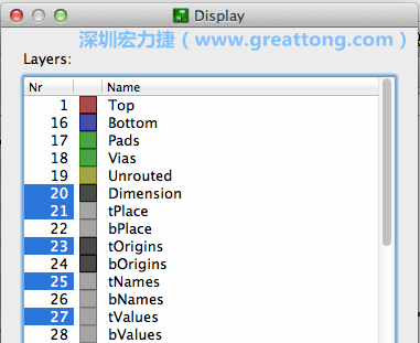 為了一窺絲印層的樣貌，你需要在「圖層選單（Layers menu）」中取消除了上述四個圖層以外的所有圖層，并另外多選一個「tOrigins」圖層，這樣你就可以開始在這個部份進(jìn)行操作了。