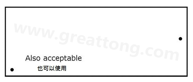 印刷電路板設(shè)計：為什么反光點很重要？