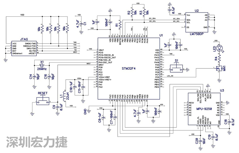 圖 1. STM32F4微控制器的電路圖。
