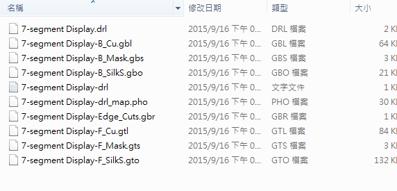 所謂Gerber檔，其實(shí)是包含一群檔案 (如下圖所示)，如包含正反面銅箔層 F.Cu B.Cu.，正反面文字面 F.Silkscreen ，B.Silkscreen，防焊層 SolderMask、板邊裁切Edge.Cuts 等。