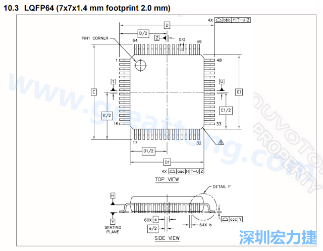 footprint 主要的設(shè)計(jì)就是要知道板框及Pad的尺寸， 如下圖所示，你會一直看到 dimension in inch/mm 之類的字眼。