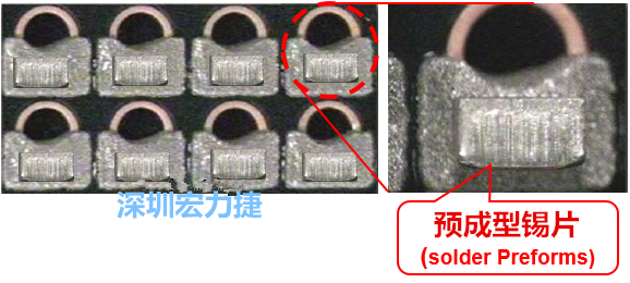  「預(yù)成型錫片(Solder preforms)」是一種擠壓成型的小錫片，可以在PCBA貼片加工時(shí)用來局部增加錫膏印刷量，幫助因?yàn)槭褂娩摪逵∷⒍芟薜腻a膏量，用來改善焊錫的品質(zhì)。