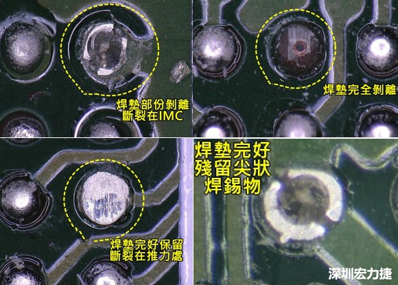 為了對抗錫球裂開，BGA焊墊應該設(shè)計成SMD或NSMD？