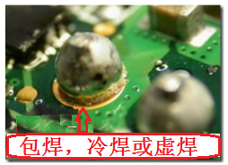 最常見(jiàn)到的不良現(xiàn)象就是包焊、虛焊，焊錫只有焊在元件的焊腳上而沒(méi)有連接到電路板的焊盤(pán)。從外觀看起來(lái)，整個(gè)焊點(diǎn)會(huì)形成一個(gè)球狀；更甚者，作業(yè)員為了要把焊腳焊上電路板而不斷調(diào)高烙鐵的溫度，或是加熱過(guò)久，以致造成元件超過(guò)耐熱溫度而毀損而不自知。